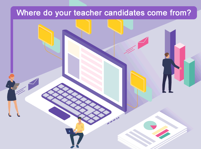 Questions answered in EdPrep Dashboards