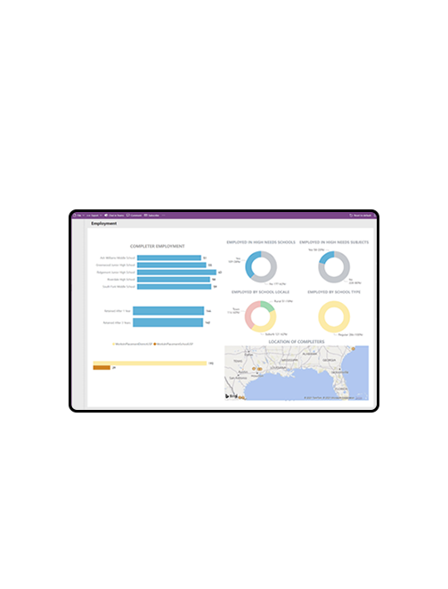 Completer Employment Dashboard Image